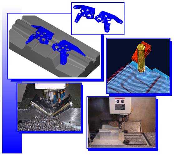 From Math Data to Finished Tool From Math Data to Finished Tool.
